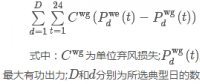 結(jié)合隨機(jī)規(guī)劃和序貫蒙特卡洛模擬的風(fēng)電場儲能優(yōu)化配置方法