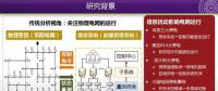 清華大學郭慶來：電力信息物理融合系統(tǒng)建模與分析