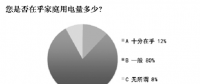 紅利正逐漸向全社會(huì)釋放 居民將受惠于用電成本降低