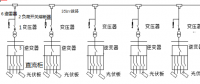 【設計】光伏發(fā)電用0.1MW單元逆變器-箱變一體化裝置