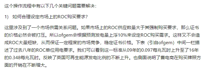 如何評(píng)價(jià)中國(guó)建立風(fēng)電光伏“綠證”制度？