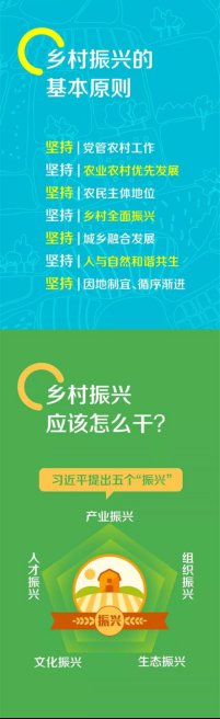 踐行"互聯網金融+農業(yè)" 爭時金融大力支持三農