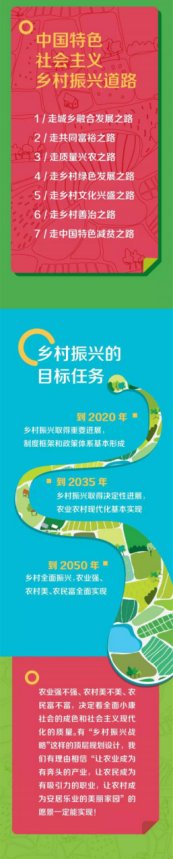 踐行"互聯(lián)網(wǎng)金融+農(nóng)業(yè)" 爭時金融大力支持三農(nóng)