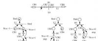 電網(wǎng)故障診斷方法及其系統(tǒng)架構(gòu)的研究