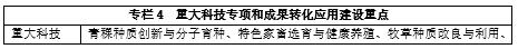 西藏“十三五”產業(yè)發(fā)展總體規(guī)劃：推廣煙氣脫硫脫硝技術 加大生物質燃料綜合利用(3)