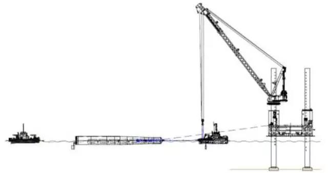 腦洞大開！國外海上風(fēng)電單樁基礎(chǔ)還能這么運(yùn)輸