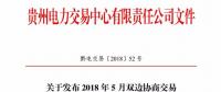 貴州省2018年5月雙邊協商交易成交結果