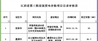 264MW！江西公示第三批省級(jí)光伏度電補(bǔ)貼目錄項(xiàng)目審核結(jié)果