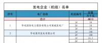 山東省內(nèi)2018年4月中長期交易合同偏差電量預掛牌交易5月14日展開