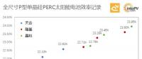 高手過(guò)招！一張圖看天合、隆基與晶科如何一次次打破單晶PERC電池效率記錄