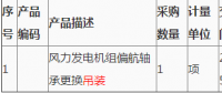 第2次大唐新能源蒙西公司紅山口風場風力發(fā)電機組偏航軸承更換吊裝詢價采購結果公告