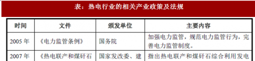 2018年我國熱電行業(yè)監(jiān)管體制及相關(guān)產(chǎn)業(yè)政策