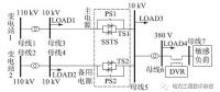 SSTS與DVR的協(xié)調(diào)控制策略