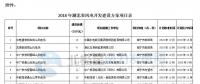 湖北發(fā)布2018年風電建設開發(fā)方案