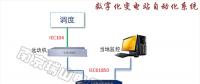 數字化變電站自動化系統(tǒng)