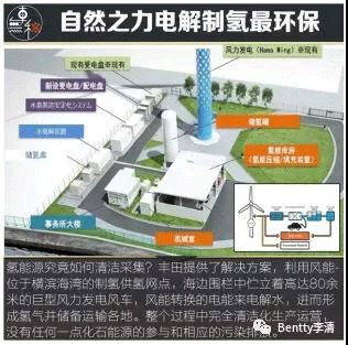 未來(lái)能源三分天下必有氫----氫能源&氫燃料電池（一）