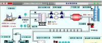 科普｜貴州地區(qū)瓦斯發(fā)電項目初探