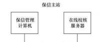 保護(hù)信息管理在地鐵交流供電系統(tǒng)中的應(yīng)用研究