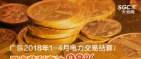 廣東2018年1-4月電力交易結(jié)算：用戶(hù)獲利高達(dá)98%