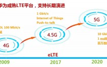 積極響應(yīng)六部委號召 光伏領(lǐng)跑者擁抱移動寬帶互聯(lián)