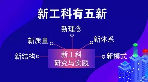 教育部點(diǎn)名 電氣專業(yè)要“火”！囊括智能電網(wǎng)信息工程