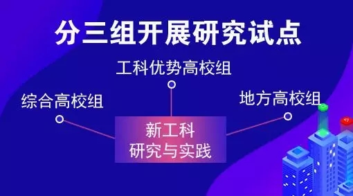 教育部點(diǎn)名 電氣專業(yè)要“火”！囊括智能電網(wǎng)信息工程