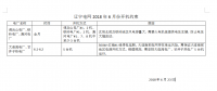 2018年6月遼寧省電力用戶與發(fā)電企業(yè)月度競價交易空間電量132570兆瓦時