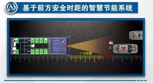 福建萬(wàn)潤(rùn)亮相京城，助力城市交通工具智慧升級(jí)