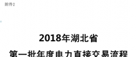 【圖文】2018年湖北省第一批電力直接交易流程