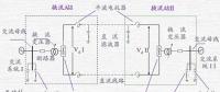 智能電網(wǎng)的基礎(chǔ)（五）高壓直流輸電