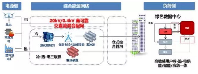 產(chǎn)業(yè)觀察 