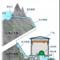 【水電】小水電站基本知識(shí)