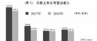 電力市場化改革給電力人帶來全新機(jī)會(huì)