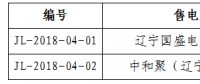 吉林公示2018年第四批受理注冊(cè)2家售電公司相關(guān)信息