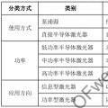 【深度】半導體激光器產(chǎn)業(yè)發(fā)展及應用