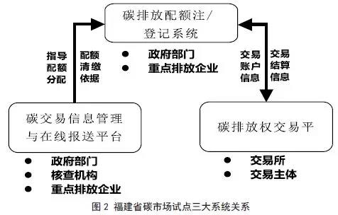 微信圖片_20180322145742