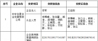 北京公示注冊(cè)信息變更的5家售電公司