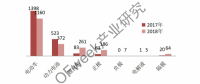 新能源汽車資本市場(chǎng)降溫 行業(yè)分化加劇