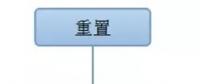 智能變電站動態(tài)重構技術研究