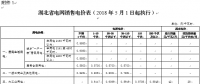 湖北再降電價：一般工商業(yè)及其他用電目錄電價、輸配電價降1.93分/千瓦時