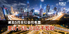 湖北5月全社會用電量累計(jì)158.33億千瓦時（附詳單）