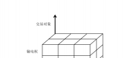 《電力市場(chǎng)概論》電力市場(chǎng)基本理論及總體結(jié)構(gòu)—市場(chǎng)交易體系和組織形式