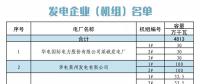 山東關(guān)于對(duì)省內(nèi)2018年5月份中長期交易合同偏差電量開展預(yù)掛牌交易的公告