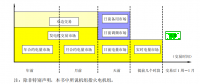 《電力市場(chǎng)概論》電量市場(chǎng)—合約市場(chǎng)