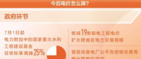 人民日?qǐng)?bào)：今年政府從各個(gè)環(huán)節(jié)繼續(xù)發(fā)力 降電價(jià)還有哪些空間？