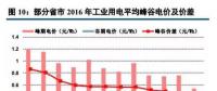 儲能：光伏逆變器企業(yè)的下一個引爆點