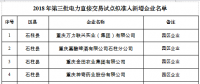 重慶市2018年第三批電力直接交易試點擬準(zhǔn)入新增企業(yè)名單