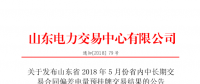 山東2018年省內(nèi)5月份中長(zhǎng)期交易合同偏差電量預(yù)掛牌交易達(dá)成交易電量158970兆瓦時(shí)