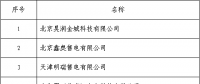 黑龍江公示北京推送的10家售電公司