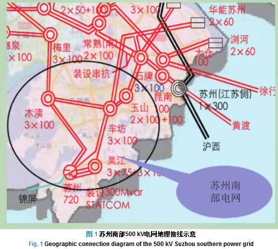 500kV統(tǒng)一潮流控制器在蘇州南部電網(wǎng)的工程應(yīng)用